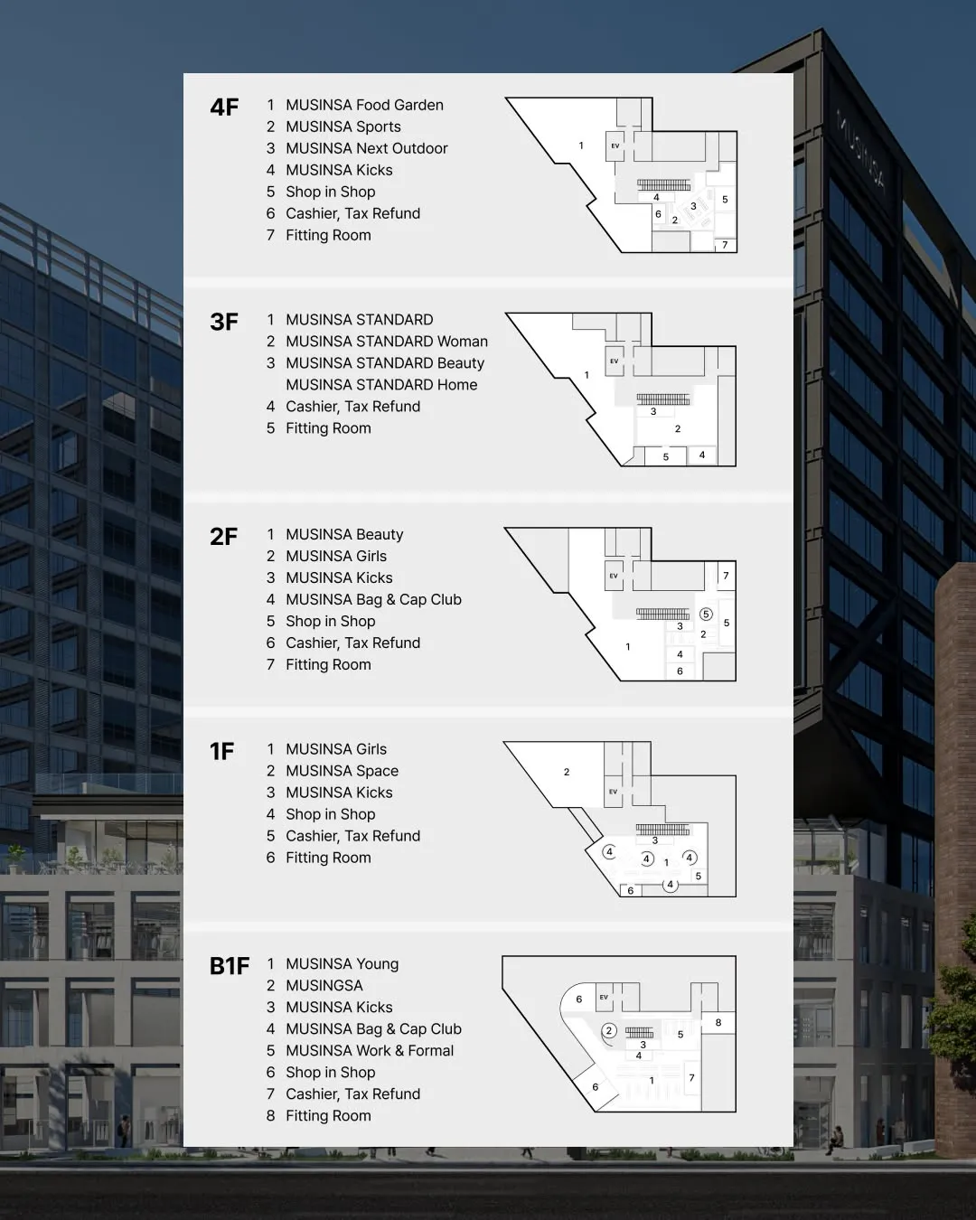 Musinsa Megastore Seongsu Grand Opening #3